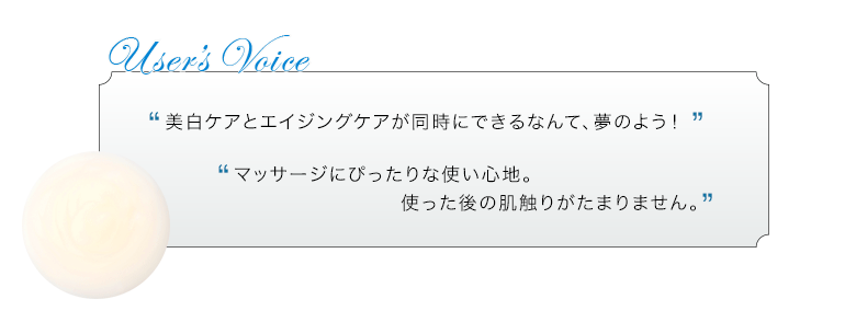 Users Voice