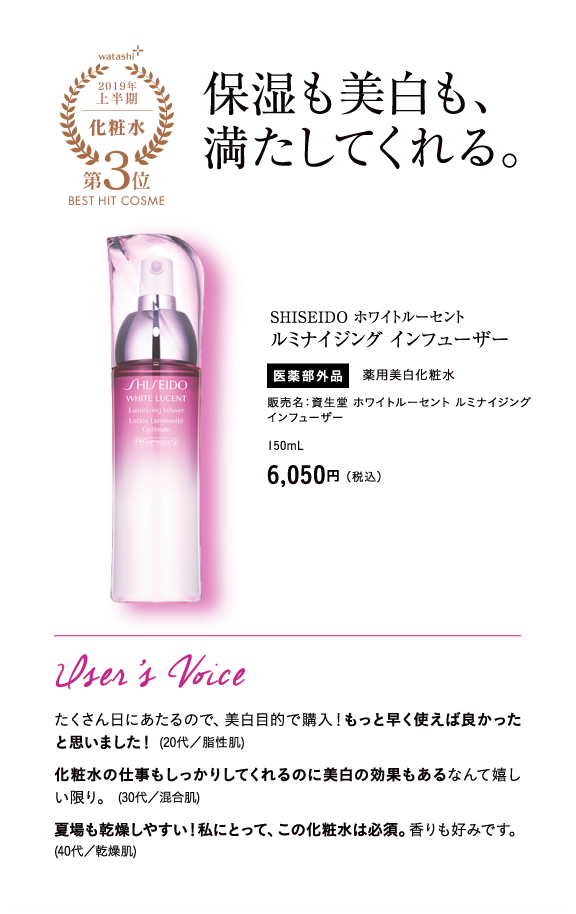 watashi+2019年上半期化粧水第3位BEST HIT COSME 保湿も美白も、満たしてくれる。SHISEIDO ホワイトルーセント ルミナイジング インフューザー 医薬部外品 薬用美白化粧水 販売名：資生堂 ホワイトルーセント ルミナイジング インフューザー 150mL 6,050円（税込）User’s Voice たくさん日にあたるので、美白目的で購入！もっと早く使えば良かったと思いました！ (20代／脂性肌) 化粧水の仕事もしっかりしてくれるのに美白の効果もあるなんて嬉しい限り。 (30代／混合肌) 夏場も乾燥しやすい！私にとって、この化粧水は必須。香りも好みです。(40代／乾燥肌)