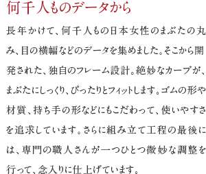 何千人ものデータから