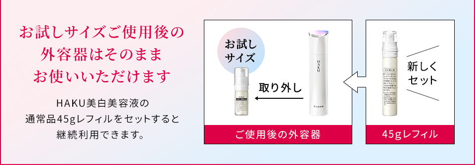 HAKU 薬用 美白美容液 トライアルサイズ | ワタシプラス/資生堂