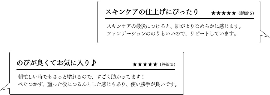 夏はこれ必需品です 外回りの仕事なので 毎年異常な暑さで顔も汗でひどいことになります。 このベースは絶対必需品です。崩れにくくなります。 スキンケアの仕上げにぴったり スキンケアの最後につけると、肌がよりなめらかに感じます。ファンデーションののりもいいので、リピートしています。 のびが良くてお気に入り♪ 朝忙しい時でもさっと塗れるので、すごく助かってます！べたつかず、塗った後につるんとした感じもあり、使い勝手が良いです。