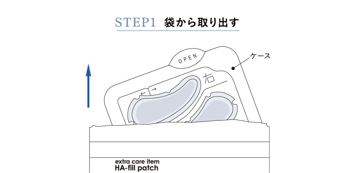STEP1 袋から取り出す