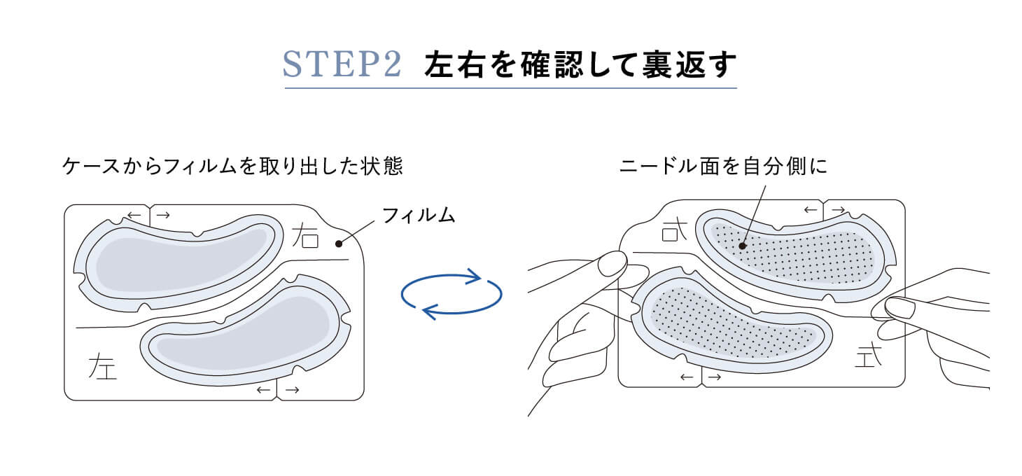STEP2 左右を確認して裏返す