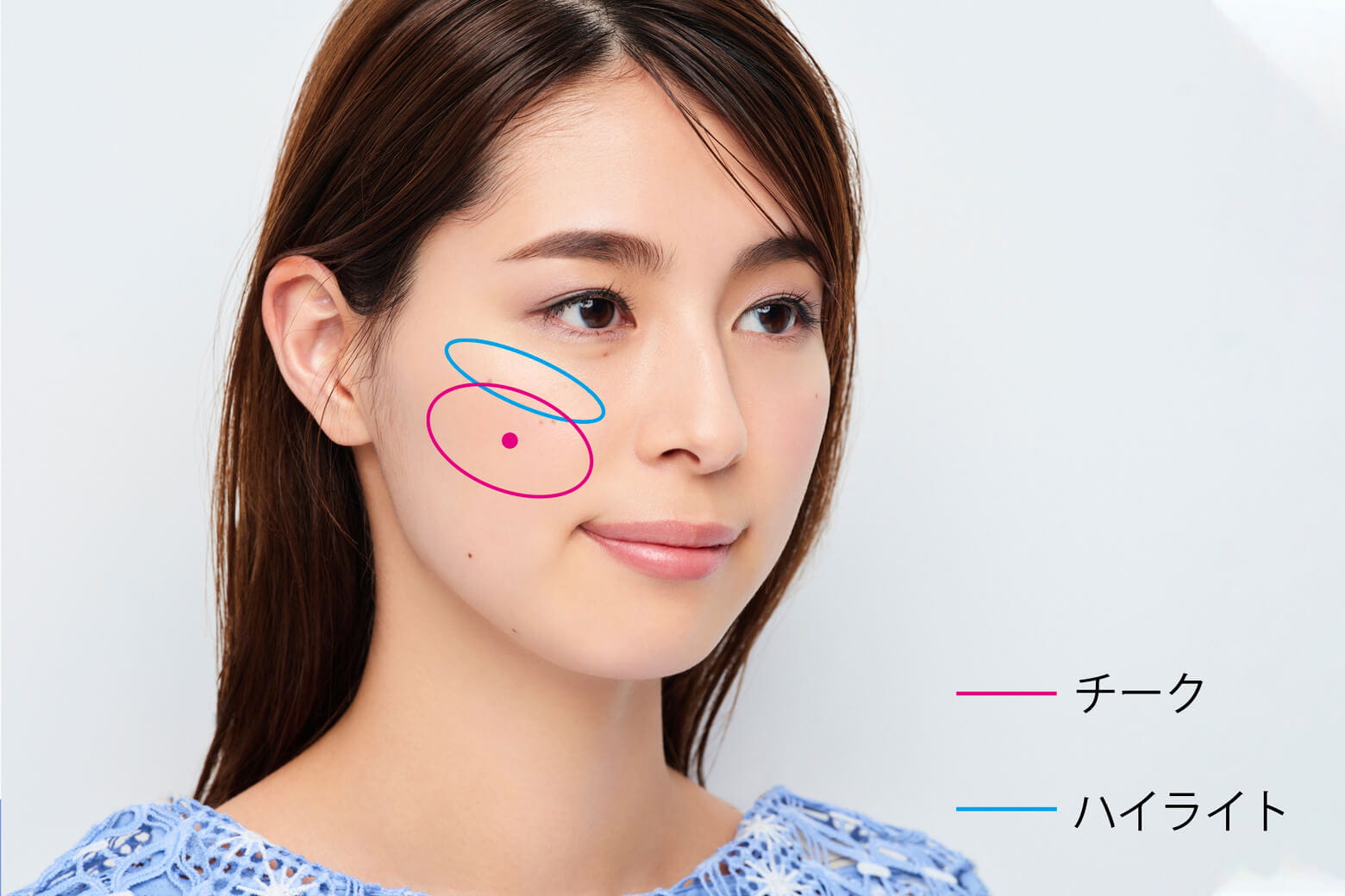 骨格メイク イエベ ブルベ 本当に似合う春メイク 教えます Pickful ワタシプラス 資生堂