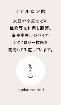 スキンケア,ミステリーショッパー,ミステリーショッピングリサーチ,覆面調査