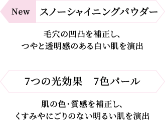 スノーシャイニングパウダー毛穴の凹凸を補正し、つやと透明感のある白い肌を演出7つの光効果7色パール肌の色・質感を補正し、くすみやにごりのない明るい肌を演出