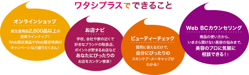 ワタシプラスでできること オンラインショップ お店ナビ ビューティーチェック Web BCカウンセリング
