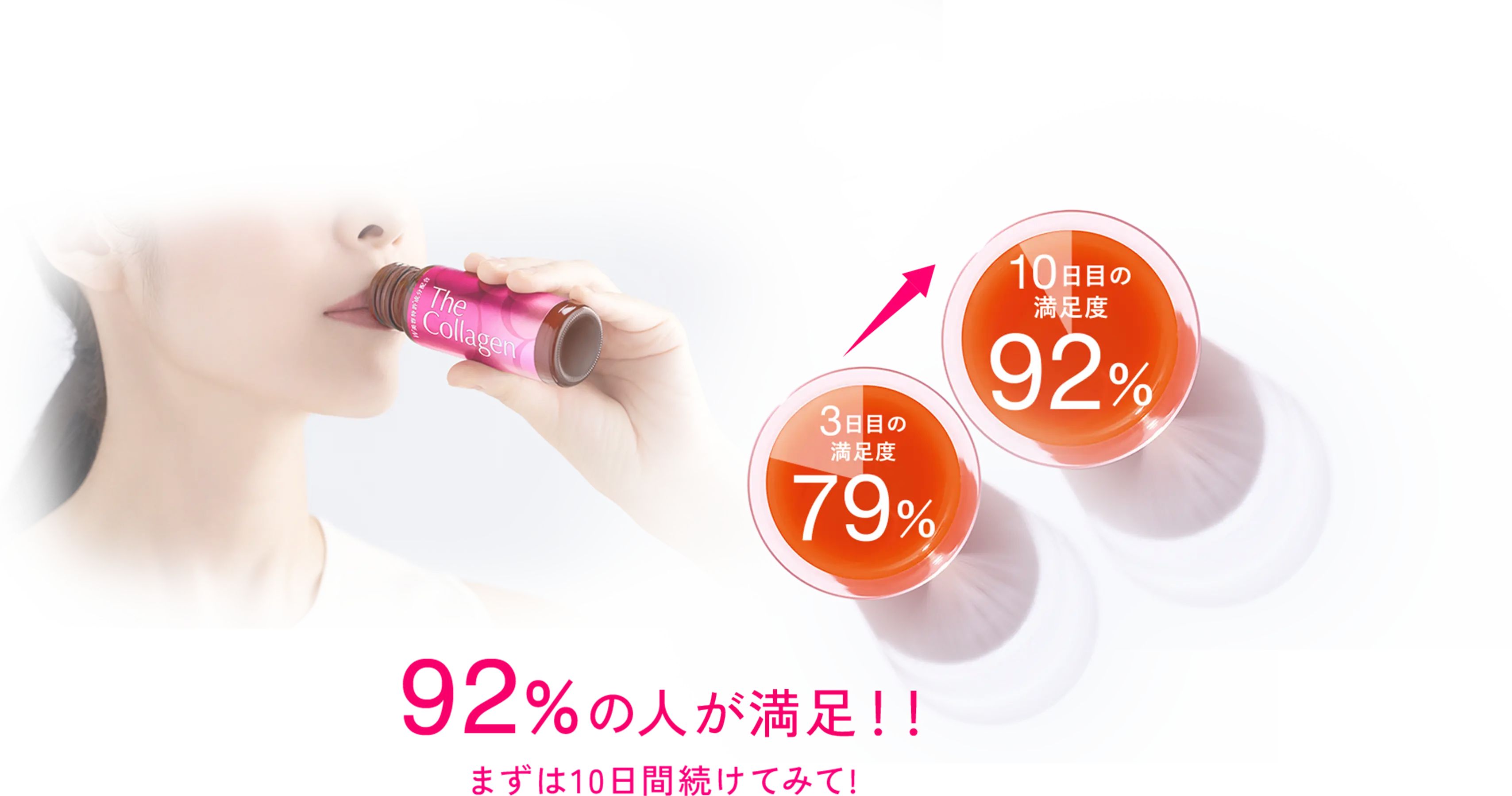 92%の人が満足！！