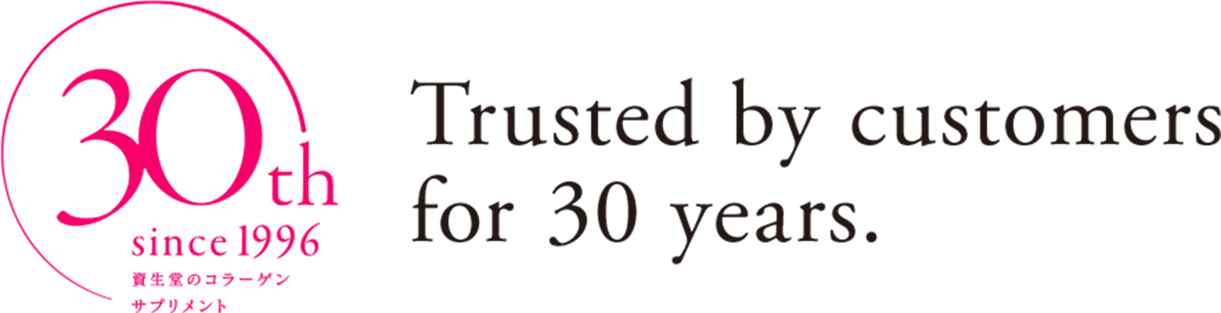 Trusted by customers for 30 years.
