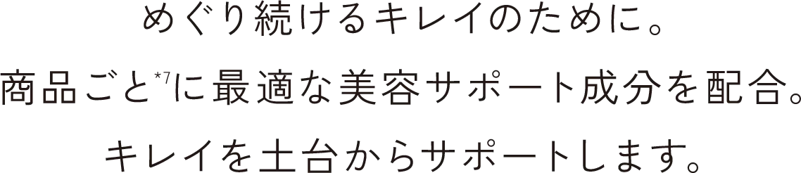 めぐり続けるキレイのために。商品ごと*7に最適な美容サポート成分を配合。キレイを土台からサポートします。