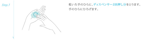 step1 : 乾いた手のひらに、ディスペンサー2回押し分をとります。手のひらにひろげます。