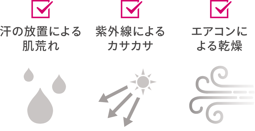 【汗の放置による肌荒れ】【紫外線によるカサカサ】【エアコンによる乾燥】
