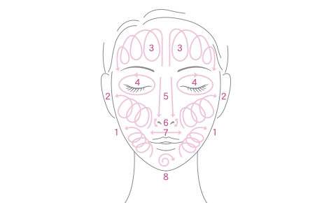 メイク落とし 洗顔 D プログラム D Program 資生堂