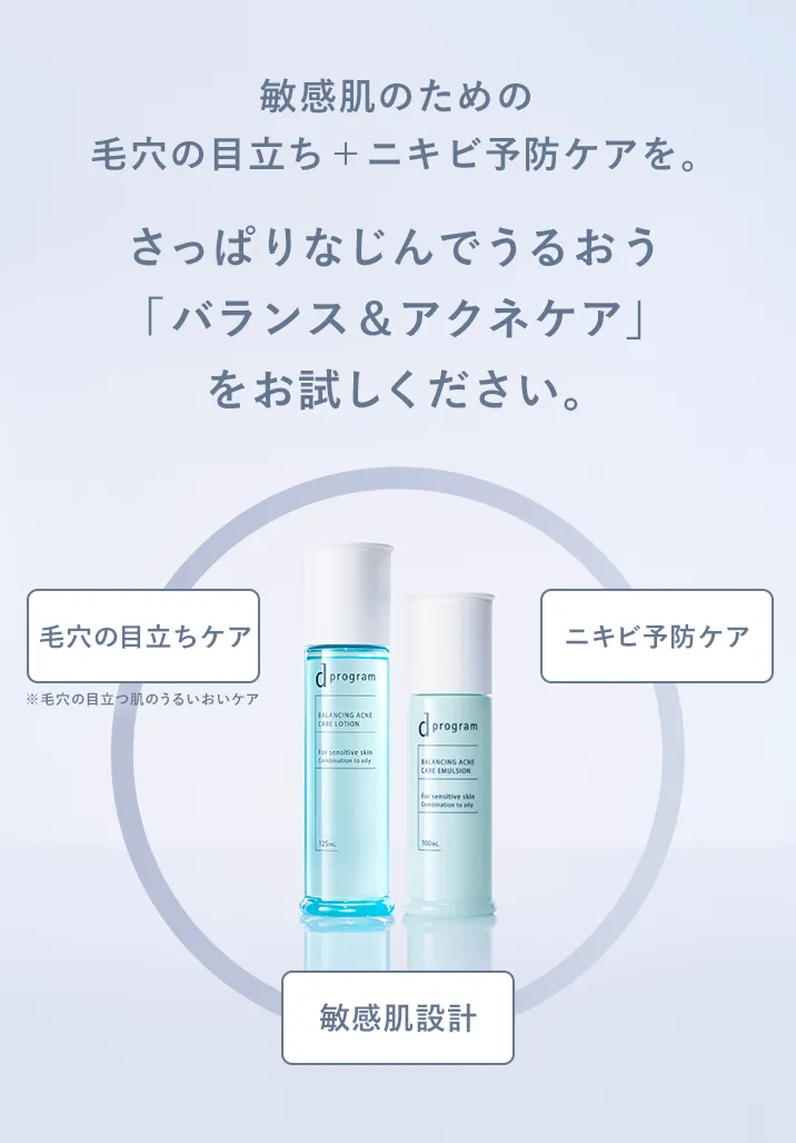 ひとつでも当てはまったら「バランス＆アクネケア」をお試しください。