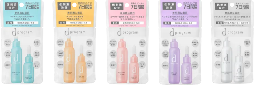 トライアルセット