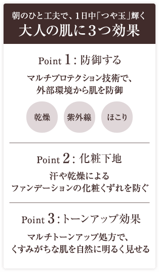 新品セットヤ　エリクシール スキンフィニッシャー　洗顔料