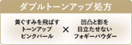 ＼ベスコス受賞／2023年下半期 エイジングケア化粧水・乳液で続々受賞！