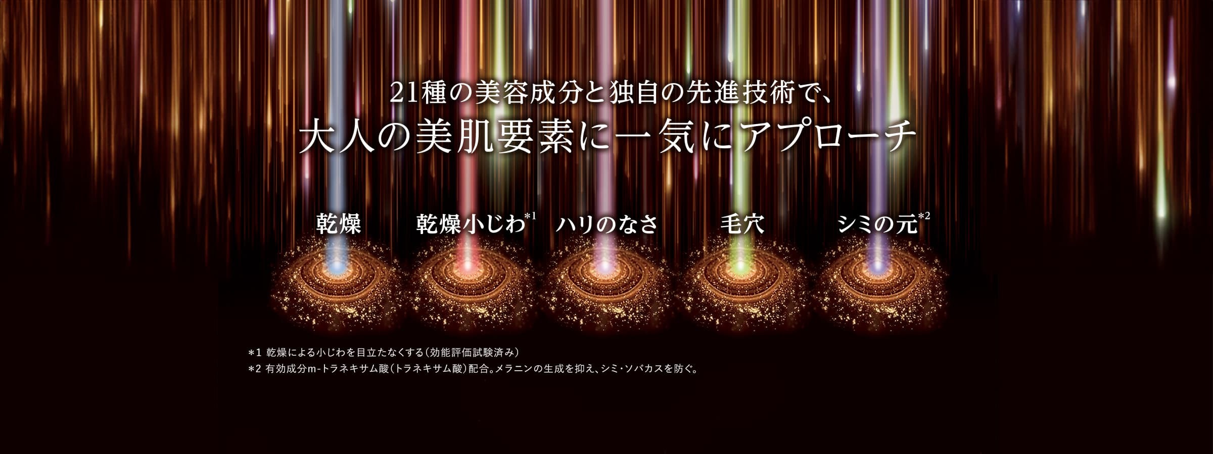 21種の美容成分と独自の先進技術で、大人の美肌要素（乾燥・乾燥小じわ*1・ハリのなさ・毛穴・シミの元*2）に一気にアプローチ *1：乾燥による小じわを目立たなくする（効能評価試験済み） *2：有効成分m-トラネキサム酸（トラネキサム酸）配合。メラニンの生成を抑え、シミ・ソバカスを防ぐ。