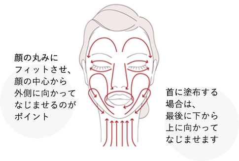 顔の丸みにフィットさせ、顔の中心から外側に向かってなじませるのがポイント。首に塗布する場合は、最後に下から上に向かってなじませます。