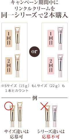 キャンペーン期間中にリンクルクリームを同一シリーズで2本購入