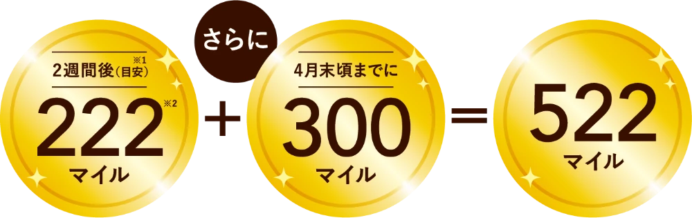 2週間後(目安)222マイル ＋ 4月頃までに300マイル = 522マイル