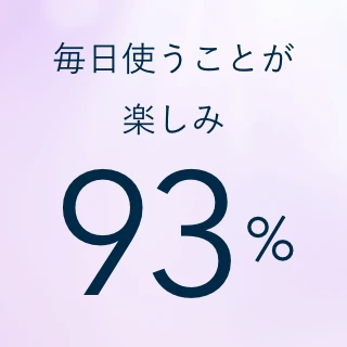 毎日使いうことが楽しみ 93%