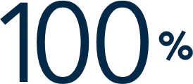 100%