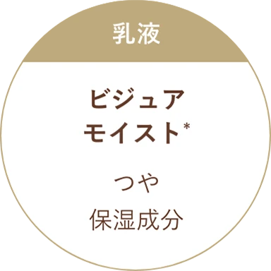 乳液 ビジュアモイスト* つや保湿成分