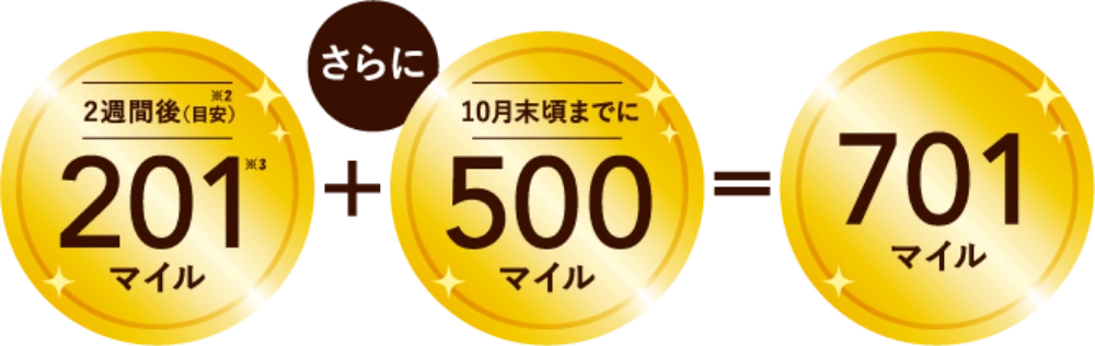 2週間後(目安)201マイル ＋ 10月頃までに500マイル = 701マイル