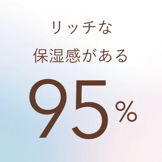 リッチな保湿感がある 99%