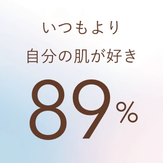いつもより自分の肌が好き 89%