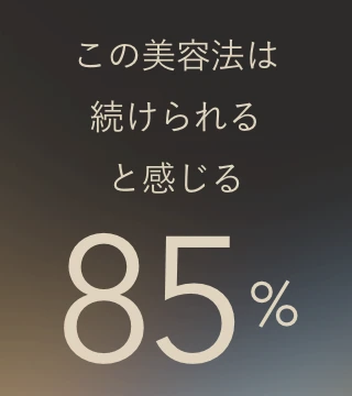 この美容法は続けられると感じる 85%