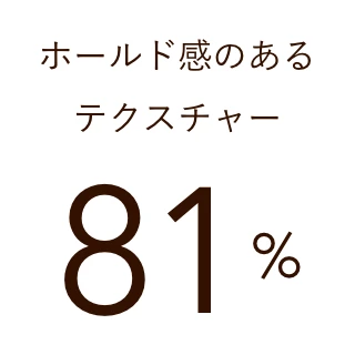 ホールド感のあるテクスチャー 81%
