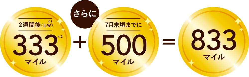 2週間後(目安)333マイル ＋ 7月頃までに500マイル = 833マイル