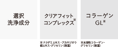 洗濯洗浄成分 クリアフィットコンプレックス コラーゲンGL