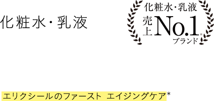 化粧水・乳液 売上No.1プランド ファースト エイジングケアの化粧水と乳液