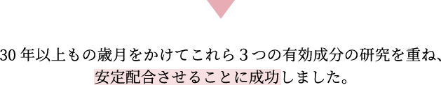 30年以上もの歳月をかけてこれら３つの有効成分の研究を重ね、安定配合させることに成功しました。​