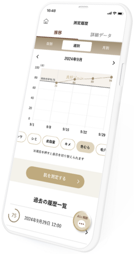 m様 エリクシール 確認ページ エリクシール AIスキンアナライザー | 肌を最高の味方に