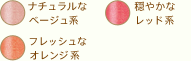 リップのおすすめカラー