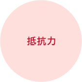 抵抗力