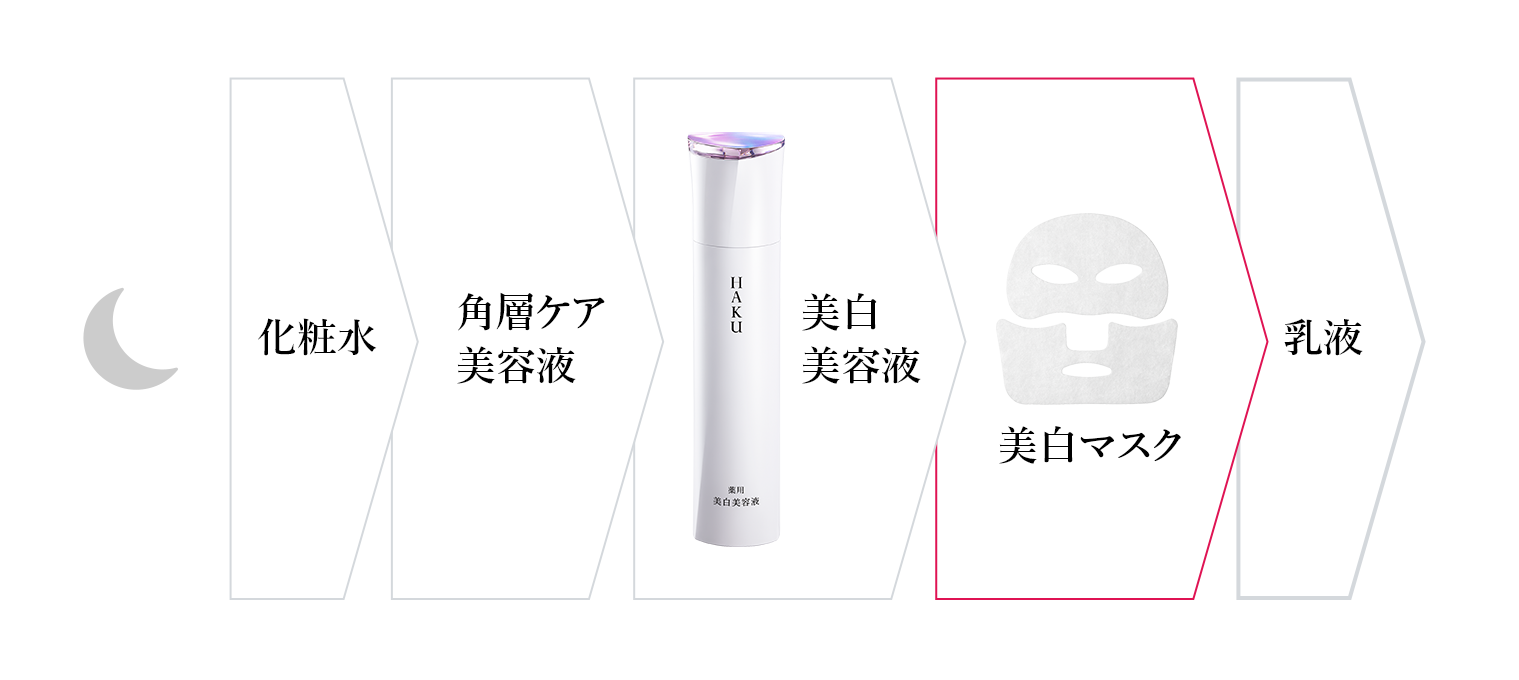 薬用 美白マスクが9.21新登場。