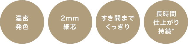 濃密発色 2mm細芯 すき間までくっきり 長時間仕上がり持続