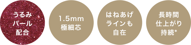 うるみパール配合 1.5mm極細芯 はねあげラインも自在 長時間仕上がり持続