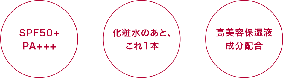 ・SPF50+・PA+++ ・化粧水のあと、これ1本 ・高美容保湿液成分配合