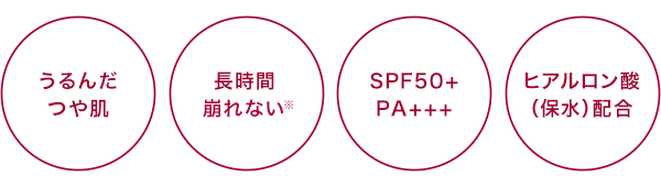 うるんだつや肌 長時間崩れない* SPF50+PA+++ ヒアルロン酸(保水)配合