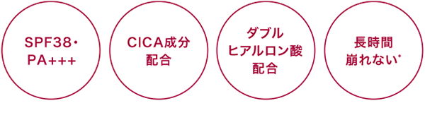 SPF38•PA+++ CICA成分配合 ダブルヒアルロン酸配合 長時間くずれない