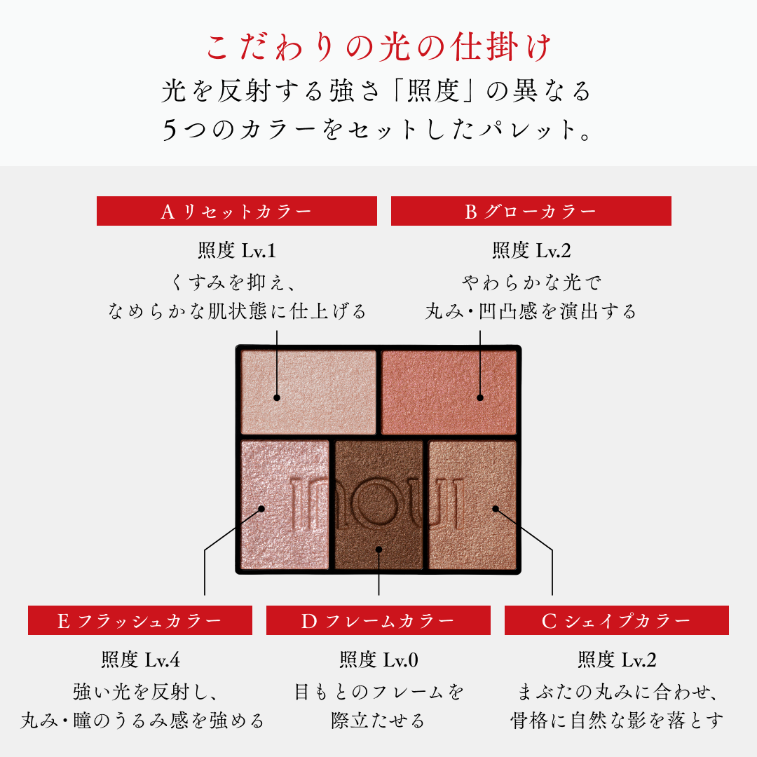 インウイ　新品未使用アイカラー、チーク、マスカラセット インウイ / アイズの公式商品情報｜美容・化粧品情報はアットコスメ