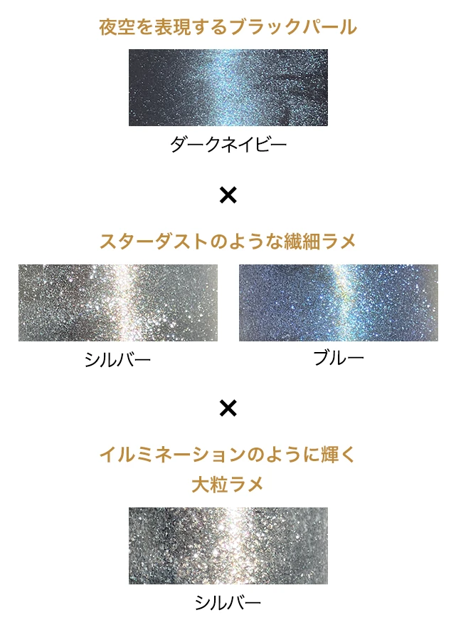 夜空を表現するブラックパール「ダークネイビー」×スターダストのような繊細ラメ「シルバー」「ブルー」×イルミネーションのように輝く大粒ラメ「シルバー」の組み合わせ