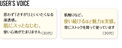 User’s Voice「思わず「さすが！」といいたくなる浸透感。肌にスッとなじむ、使い心地がたまりません」30代「肌触りなど、使い続けるほど魅力を実感。常にストックを買って使っています」30代