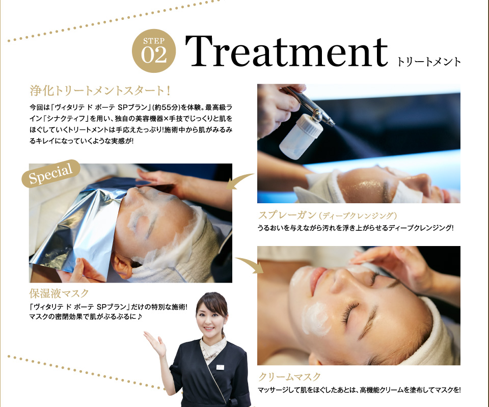 STEP2 トリートメント